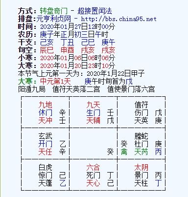 案例解析：某88年戊辰年命患者之病情演变