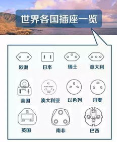 省钱攻略：穷学生的逆袭