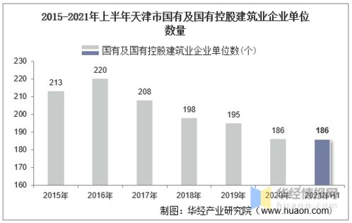 二、  ：影响装修吉日的关键因素
