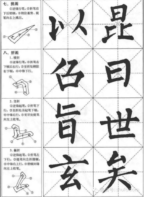 柳体‘善’字读音吉凶如何？能否改写为吉祥的长尾？