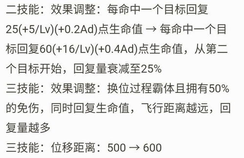 与反思