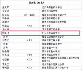 安然易进名字评分系统