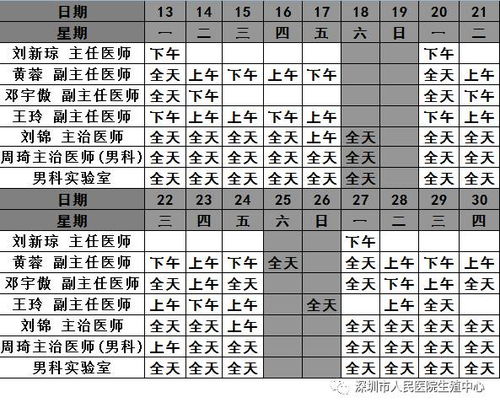 神煞与吉凶