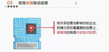 我的独家秘笈：反向思维