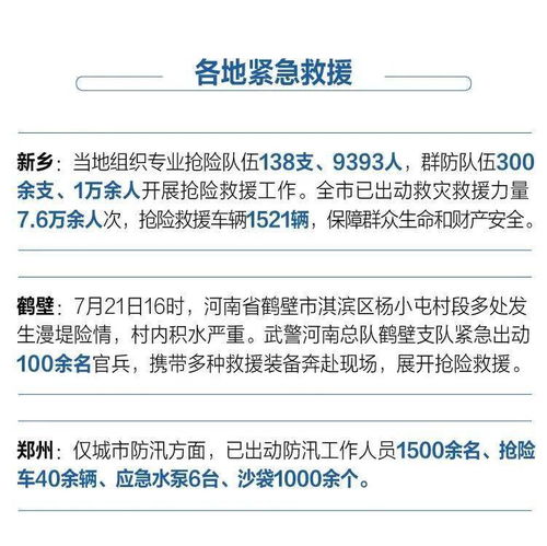 个人喜良好与信仰因素
