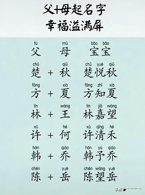 一、 立冬诞生宝宝的命理特点