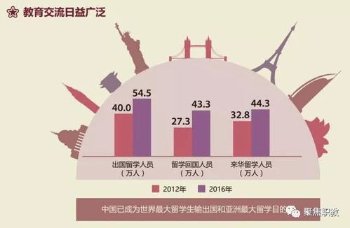 三、 评分体系与换算注意事项