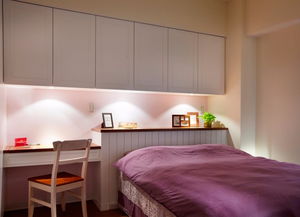 （一）卧室方位之生旺原则