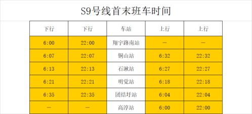 电话号码查询吉凶，如何通过算吉凶来改写？