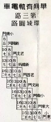 进阶路线：线上采购与配送 – 一场充满惊喜的冒险