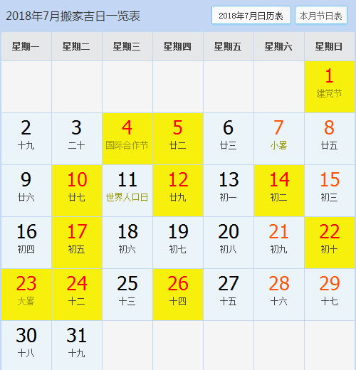 2026年2月新房装修动工，本月有哪些吉日适合开工查询？