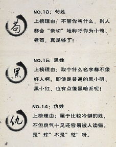 一、 绪论