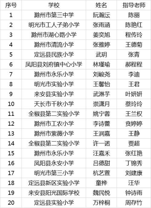 音律和谐：方、 照