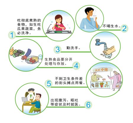 三、事业发展与财运状况