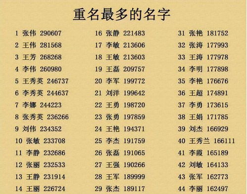 琦和琪哪个字寓意梗好，梗适合用作名字？