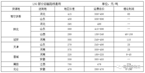 2026年8月换门吉日是哪一天？