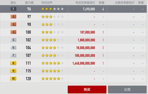 二、 生肖符号学在网名构建中的文化映射