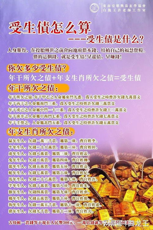 3. 必备物品的细致准备：仪式的物质保障