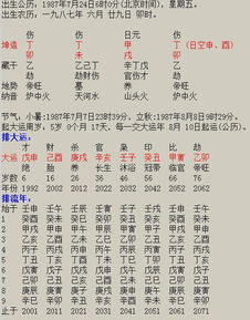 三、 八字平衡之调和策略——从后天努力到环境布局