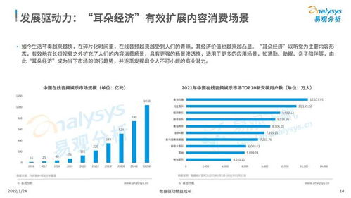 门票消费：旺季价格飞涨，淡季才是王道？真的假的！