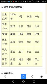 七杀女命为何能成为最成功的命格？婚姻稳定的关键因素是什么？