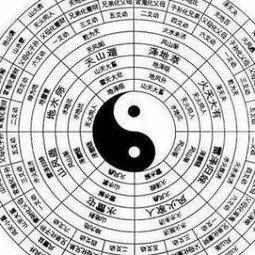 八字看媳妇命运准吗？最准确的八字命盘如何解读？
