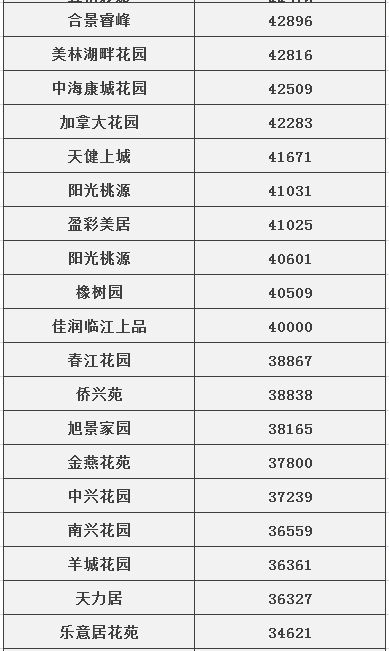 2026年2月门店开业吉日查询表，哪一天最适合开业呢？