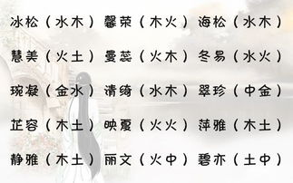 霄字的寓意和五行属性