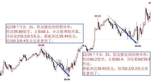 四、  风险平衡与职业发展的辩证思考