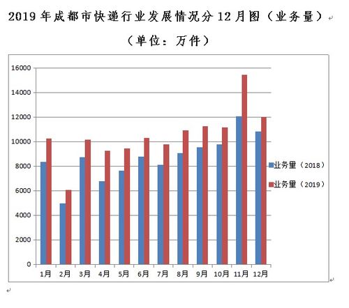 2026年1月有哪些搬家吉日，适合搬家的好日子是哪几天？