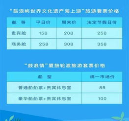 2026年去如月车站的神经病方法