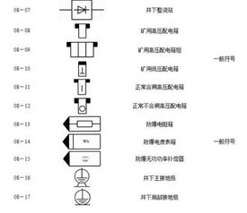 友谊符号系统解析