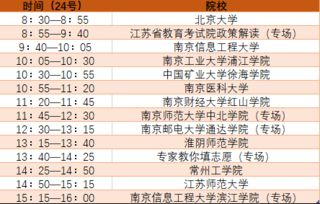 先说有优惠,但比便秘还不容简单受