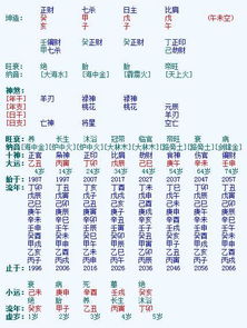 大老板八字命理分析，注定是老板的八字特征有哪些？