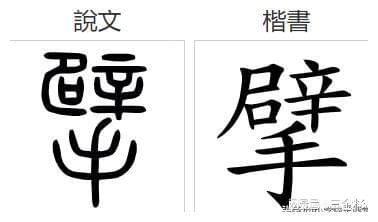 字典大战：谁才是王者？