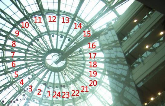 住在商场上面到底行不行？风水大师都不敢说的真相！