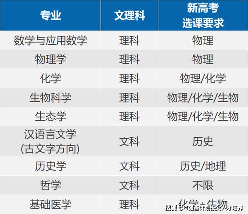 一、 吉日选择的理论基础与文化背景