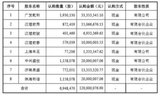 2026年有哪些吉日适合栽树和伐树？