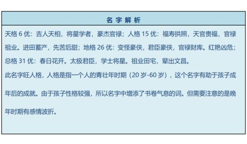 如何根据起名常识给出合适的起名建议与参考？