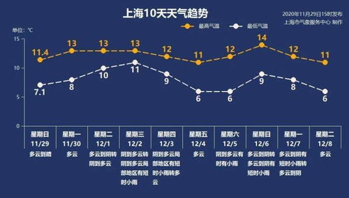 2026年1月哪些黄道吉日适合破土？2025年11月1日破土吉凶如何？