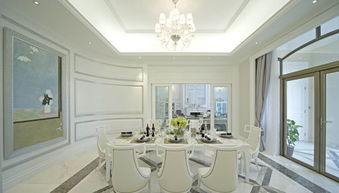 家里餐厅的风水怎么样，对家居环境有好处吗？