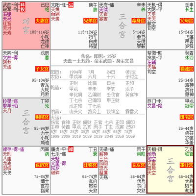 金属性：武曲、七杀