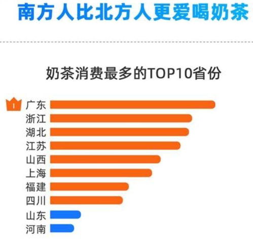 人均财富下降：人口基数与资产价格上涨的反差