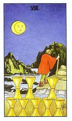 白羊座：自我反思与行动突破的辩证统一