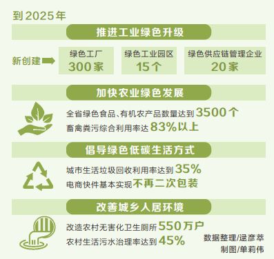 论2025年7月15日上梁吉日的文化底蕴与命明白析