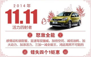 ：吉日与购车之关联——基于传统黄历与命理学的初步探讨