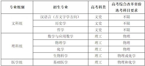 4．网络信息来源与数据可信度评估
