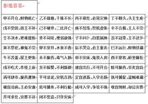 天干地支与五行配合的基本框架