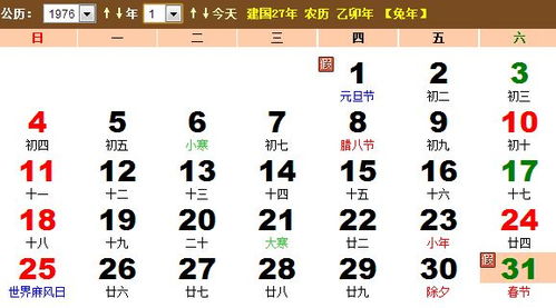 1976年黄历十一月十二这一天适合做什么？