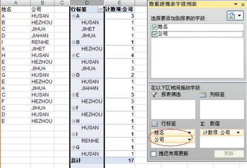 A/B测试——到底哪个梗霸气？（乱入实验报告）